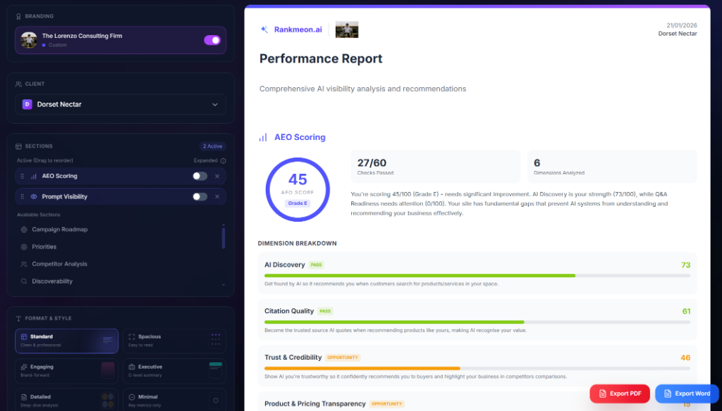 Send Reports That Close Renewals
