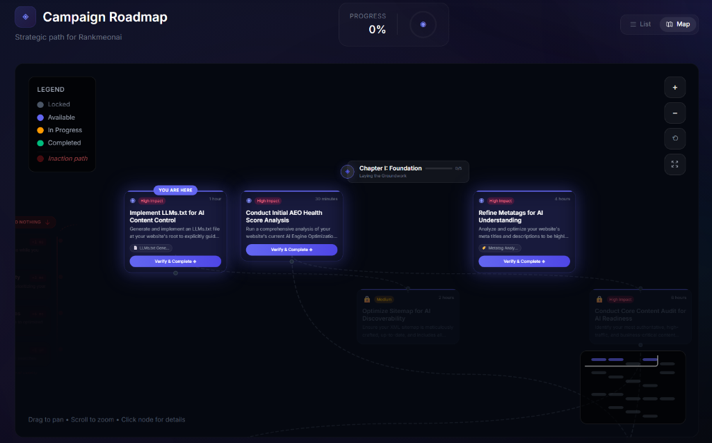 Turn Insights Into Billable Work